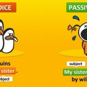 Passive-Voice