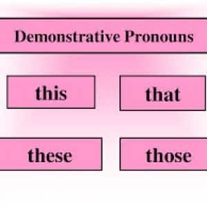 Demonstrative-Pronoun-Pengertian-Dan-Contoh-Kalimatnya-Dalam-Bahasa-Inggris