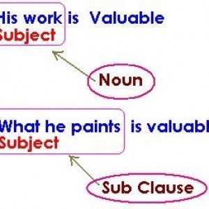 Noun-Clause