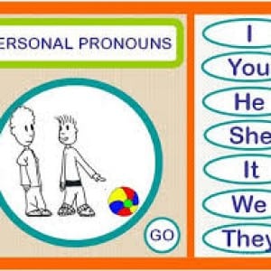 Personal Pronoun: Pengertian Dan Contoh Kalimatnya Dalam Bahasa Inggris
