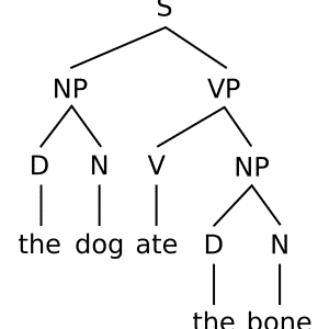 contoh syntax 1