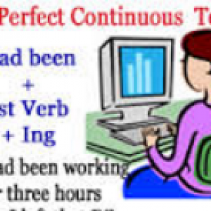 Future Perfect Continuous
