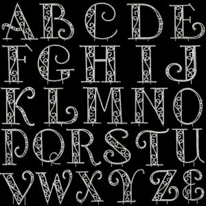 Alphabet Dalam Bahasa Inggris Dan Cara Membacanya