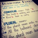 possessive noun