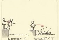 affect-effect