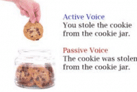 14 Soal Active-Passive Dalam Bahasa Inggris Lengkap