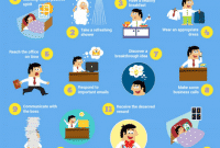 daily-activity-bahasa-inggris