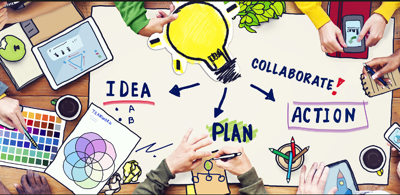 Pengertian, Jenis, Dan Penggunaan Brainstorming